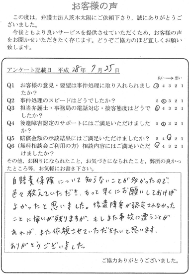 自賠責保険について知らないことが多かったので、色々教えていただき、もっと早くにお願いしておけばよかったと思いました。後遺障害が認定されなかったことに悔いが残りますが、もしまた事故に遭うことがあれば、また依頼させていただきたいと思います。ありがとうございました。