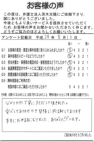 分かりやすく丁寧に対応して頂きました。安心してお任せでき皆様に感謝しております。本当にお世話になりました。ありがとうございます。