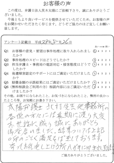 太陽弁護士 北村先生他事務所の各位の方々には、長期に渡り大変お世話になり誠にありがとう御座居ました。結果については上記０印のごとく満足をば至しております。寄って御礼申し上げる所、ハガキにて失礼至します。