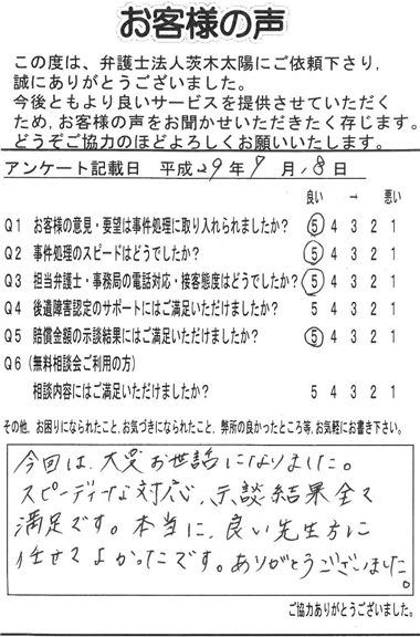 今回は大変お世話になりました。スピーディーな対応、示談結果全てに満足です。本当に、良い先生方に任せてよかったです。ありがとうございました。